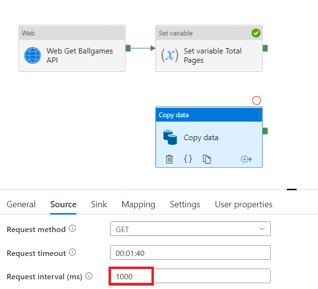 Synapse Pipeline Web call