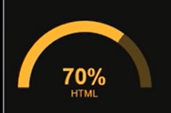 semi circular arc progress bar