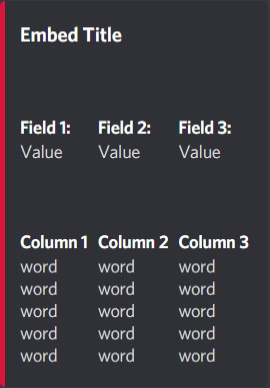Discord Embed