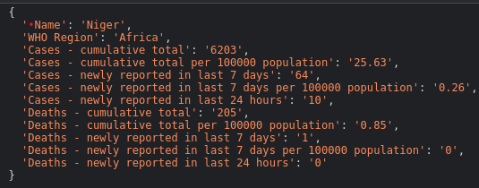 Output from Chrome DevTools