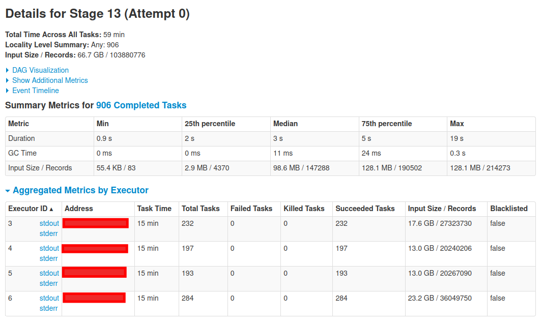 load JSON data stage