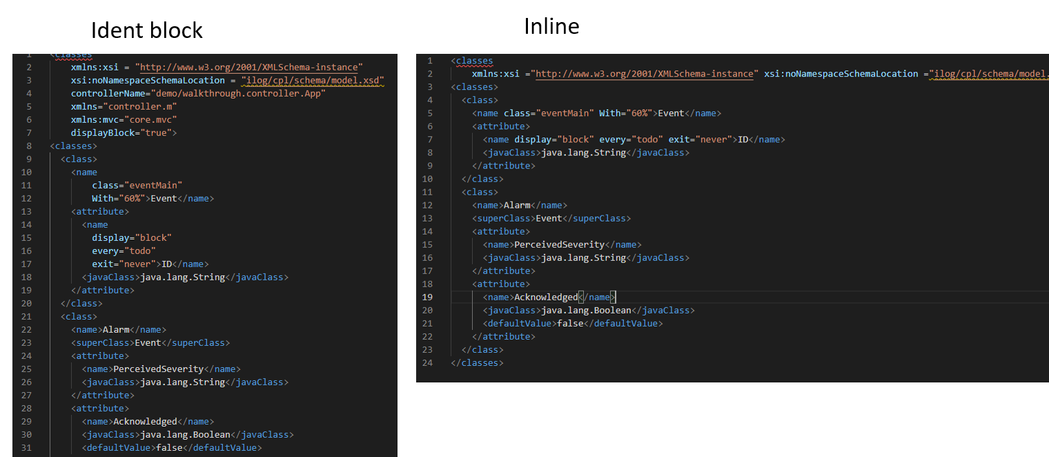 block and inline indentation