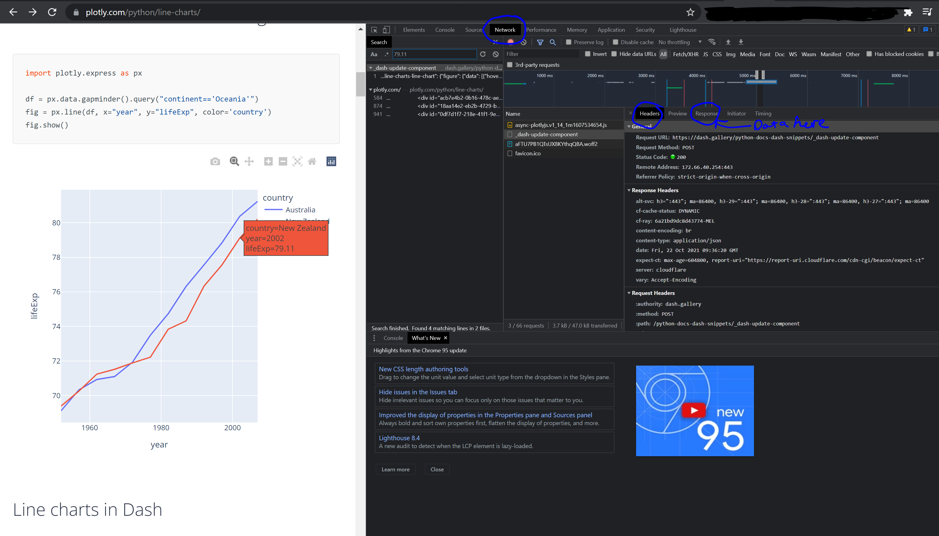 plotly