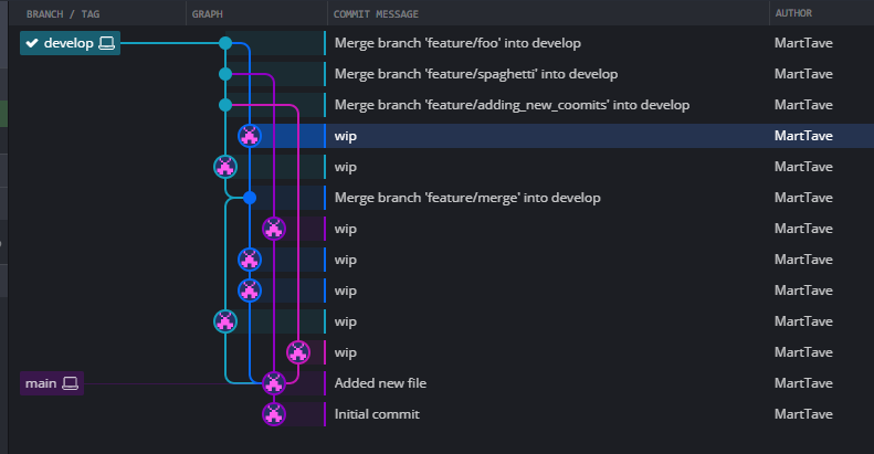 spaghetti tree