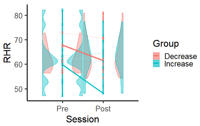 plot_generated