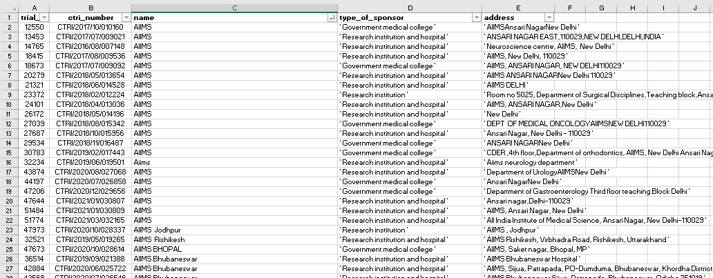 The image is of CSV file which contains all the rows related to AIIMS and its variants only. I need CSV file different for each such name.