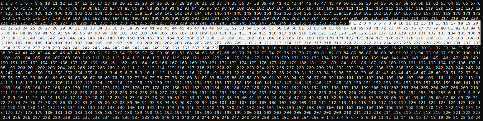 Console output