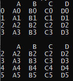 Input Dataframes