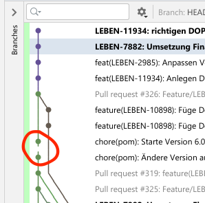 Screenshot shows git graph in IntelliJ 2021.2 Ultimate