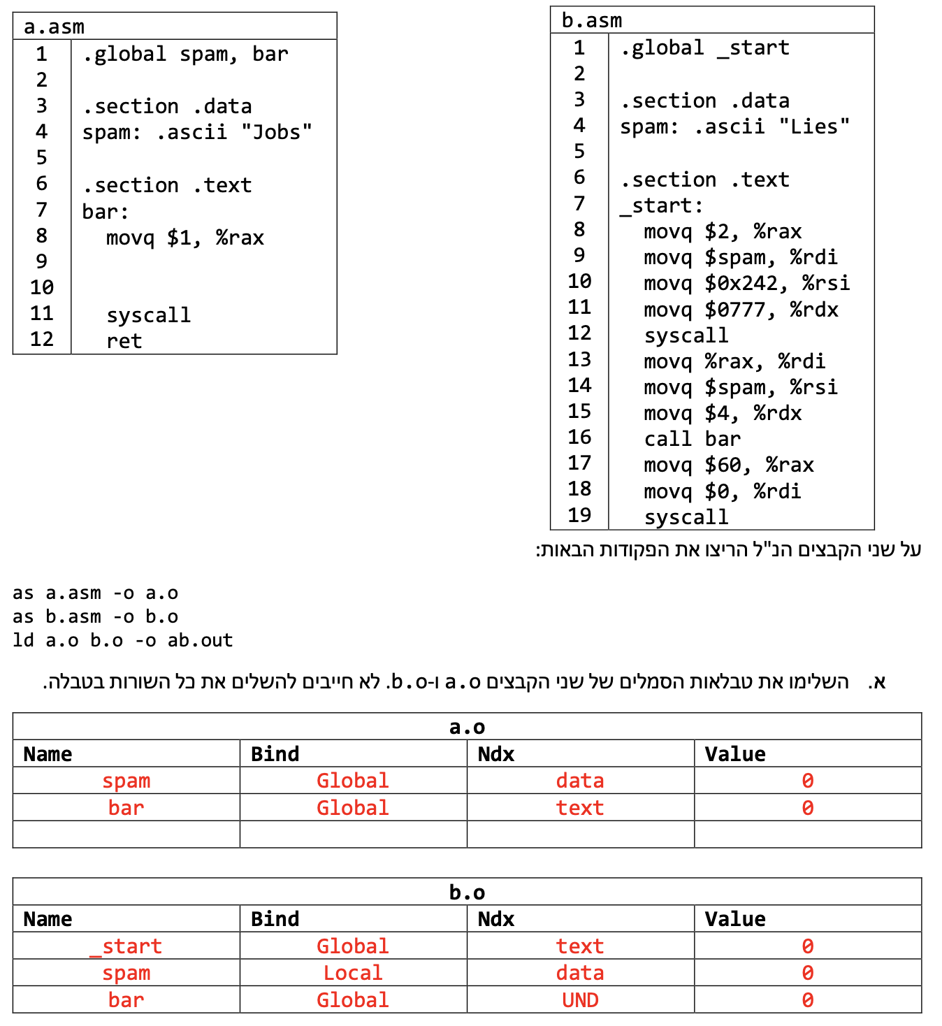 image of homework assignment