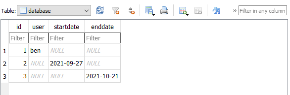 database output