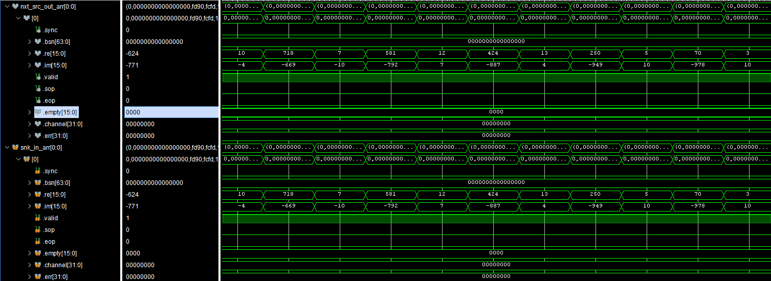 Input and output when not using the function