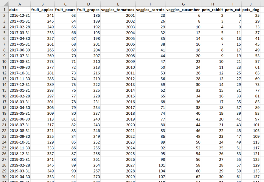 simplified example of input_data