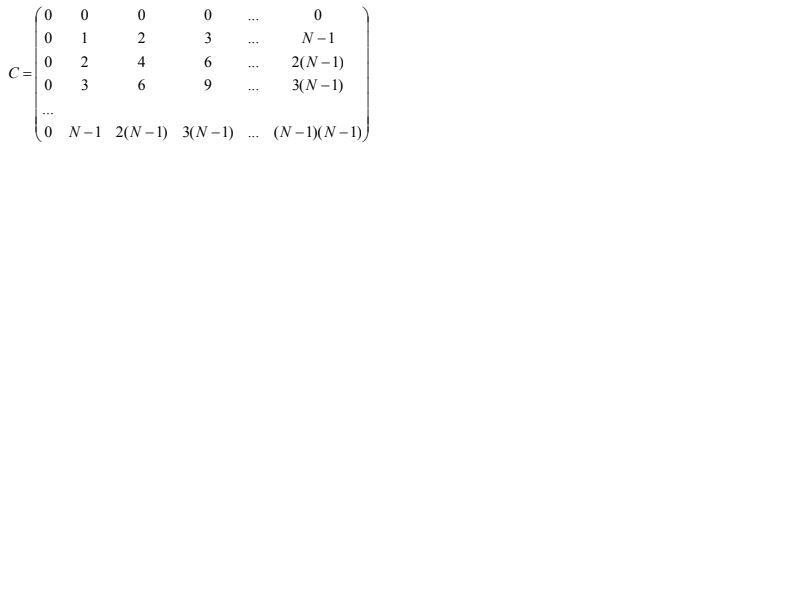 Exponential Matrix