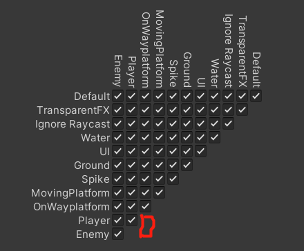 layer collision matrix