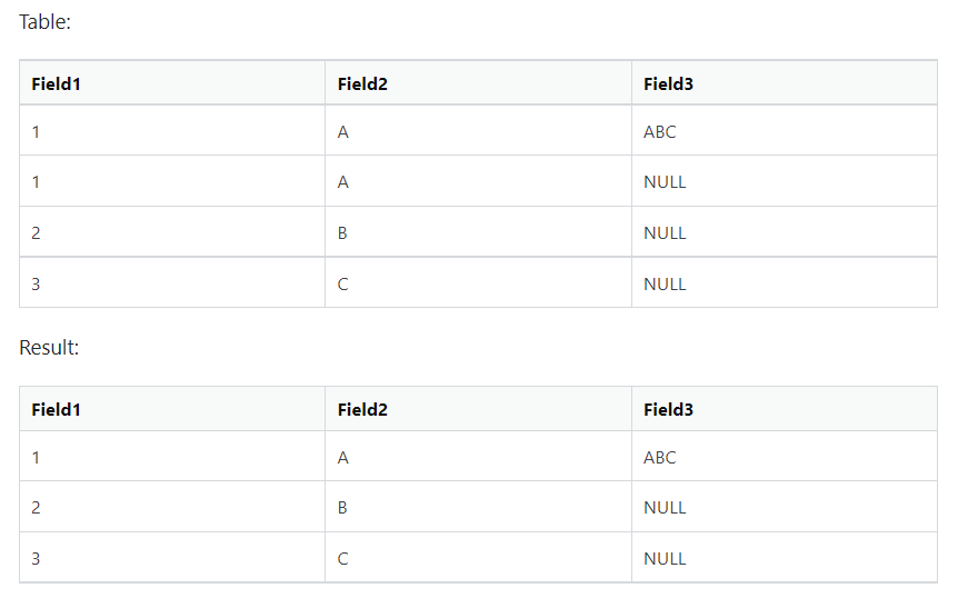 sample table