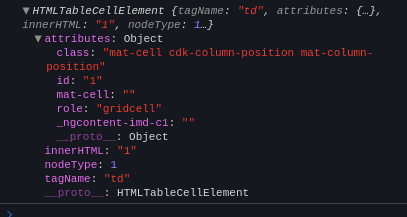 HTMLTableCellElement output