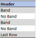 Example table