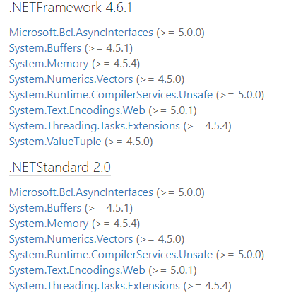 Dependencies listed on Nuget.org for System.Text.Json