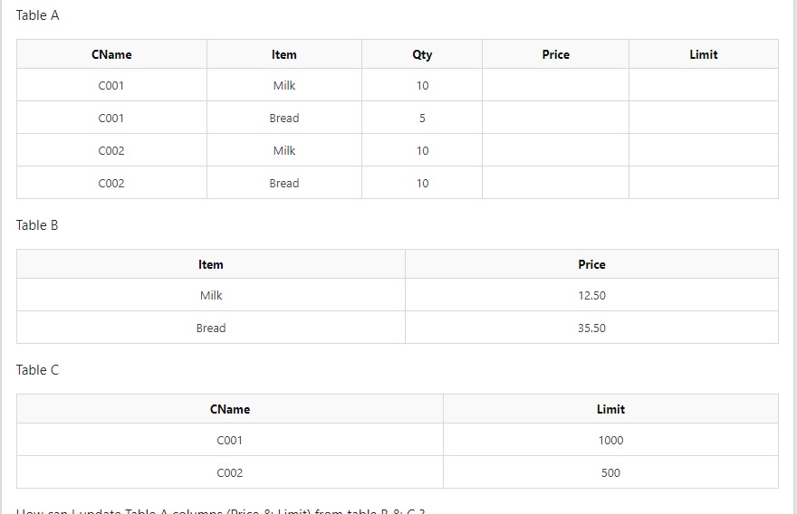 Table to update