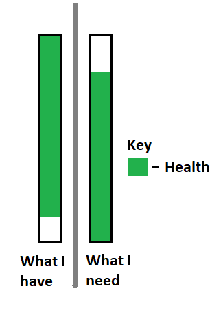 Health Bar Example