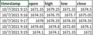 single_scrip_result