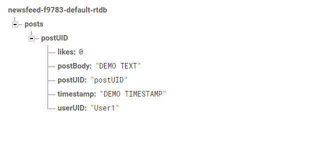 This is the demo structure of the database