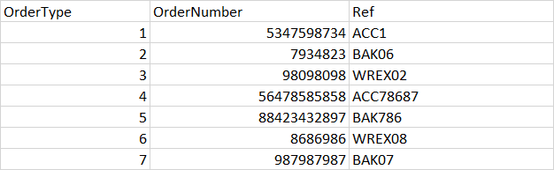 CSV before processing