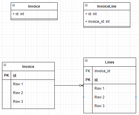 Diagram?