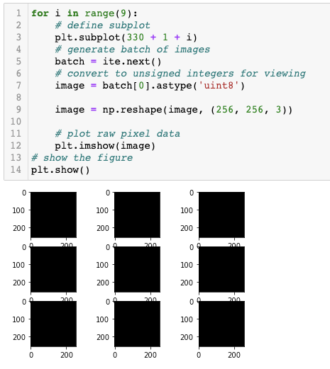 This is showing when I use np.squeeze() or np.reshape()