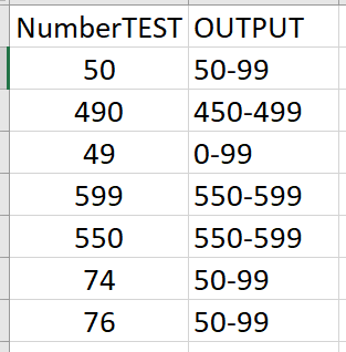 Results