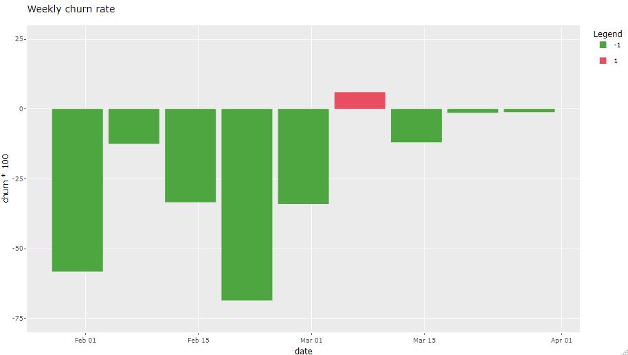 plotly output image