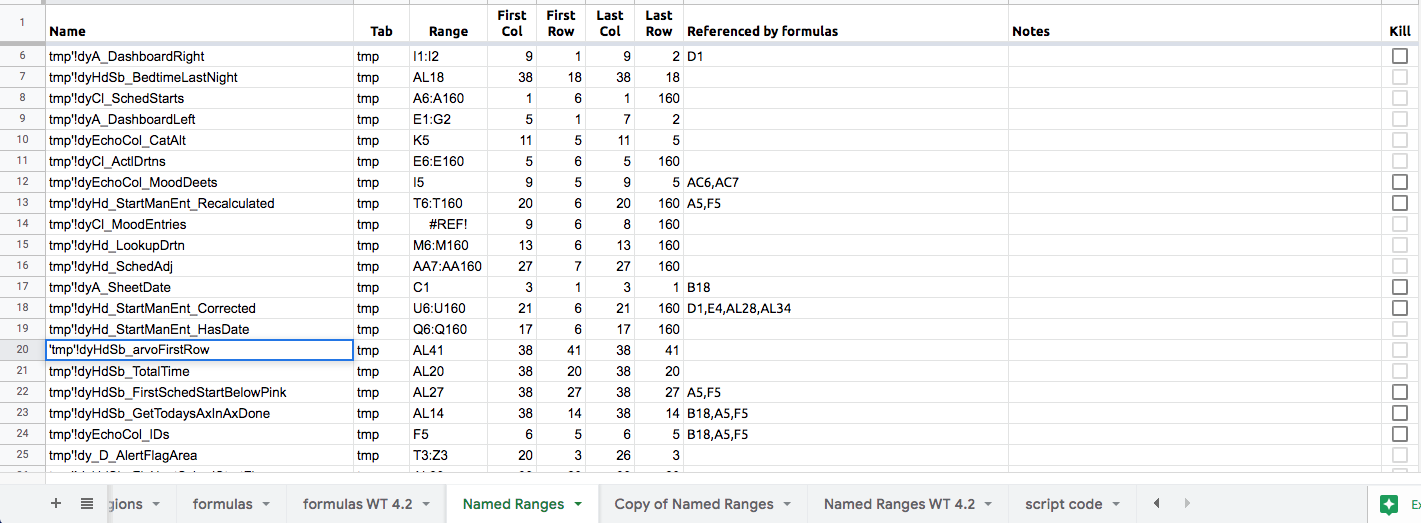 Analyzer Doc