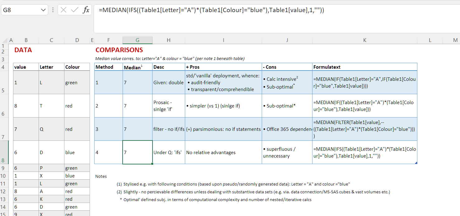 M4: attaining result using (unnecessarily) 'IFs' statement