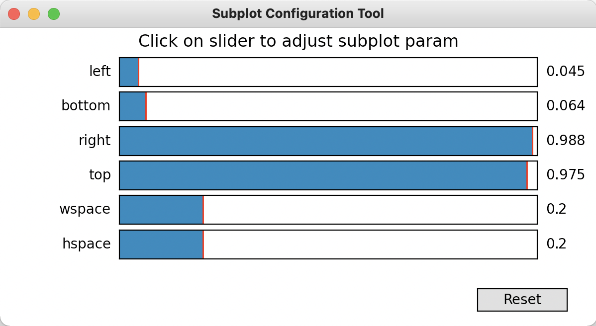 Subplot Configuration Tool