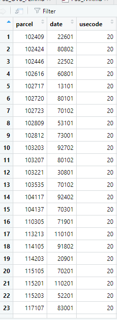 This is the second dataset's date format, it is in "MDDYY" format