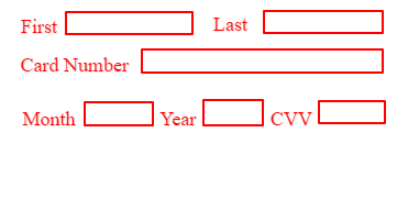 Card Data Model