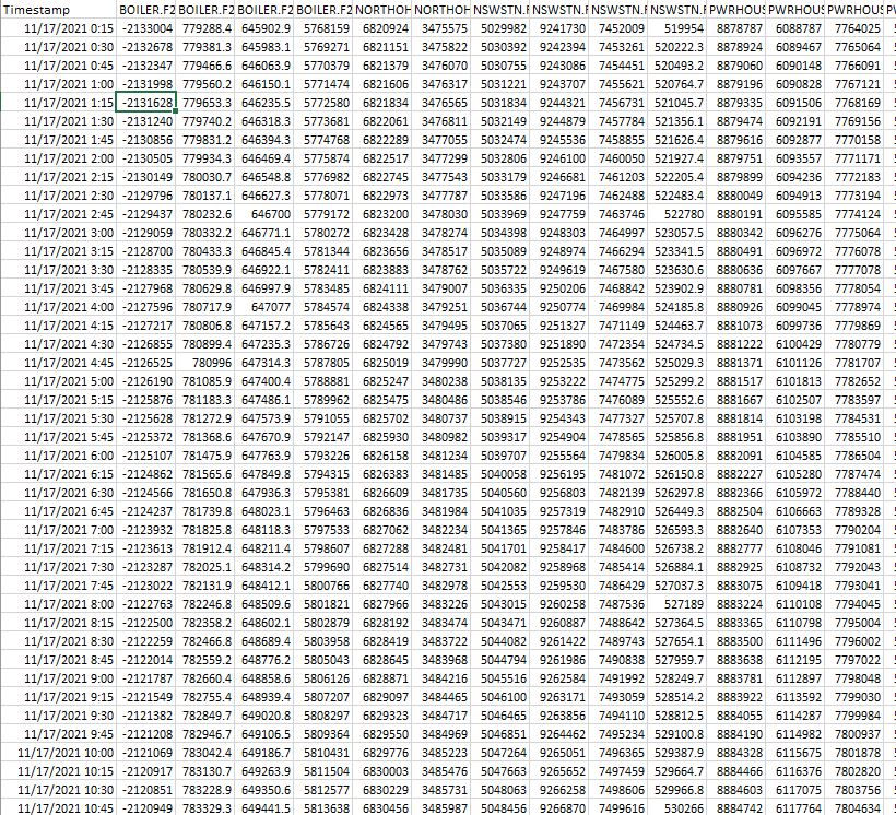 csv table