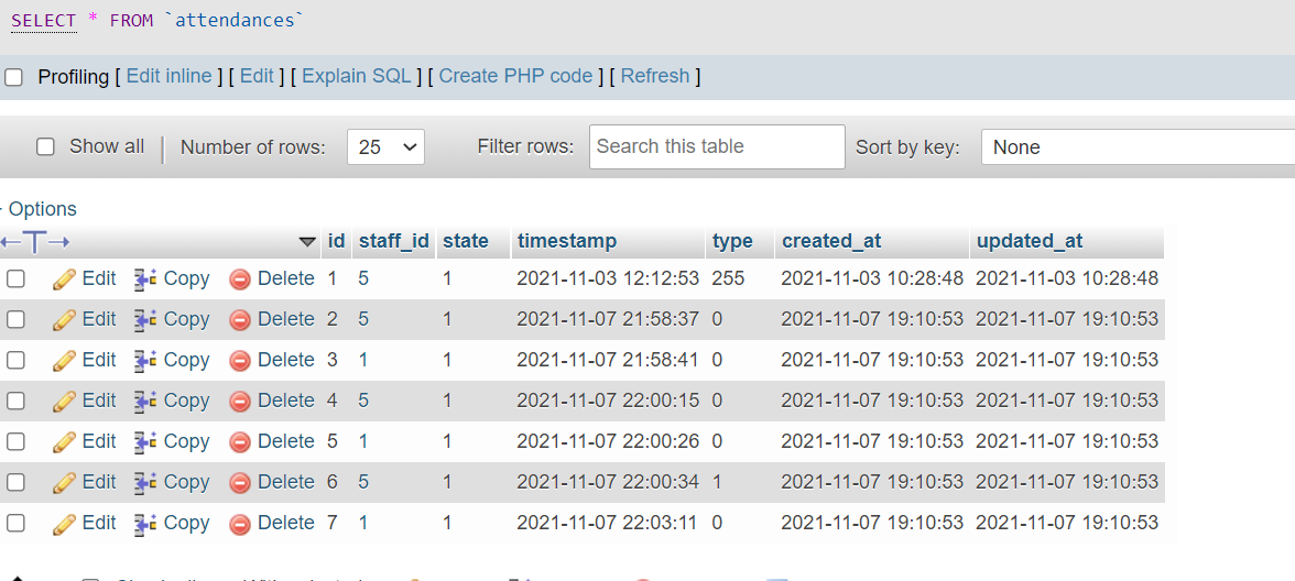 Attendance Table in My Sql