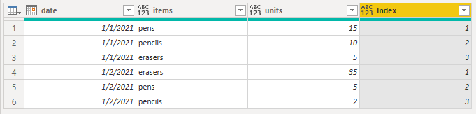 Original plus index