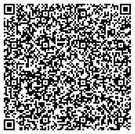 QR code from CSV file entry