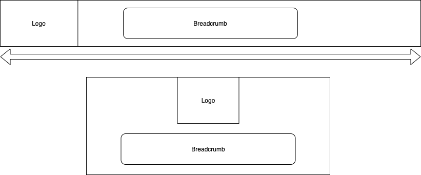 CSS layout