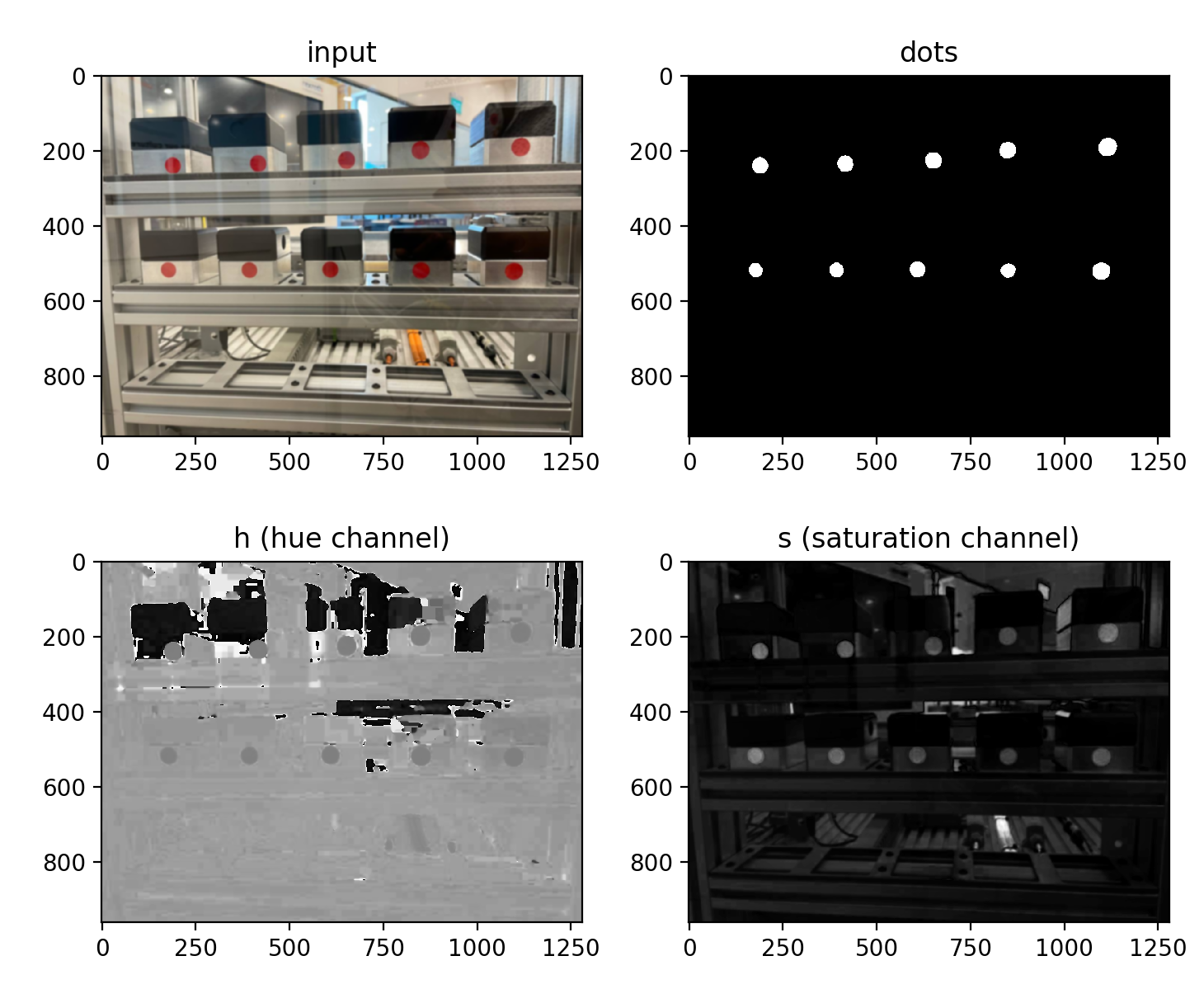 the images in the code above