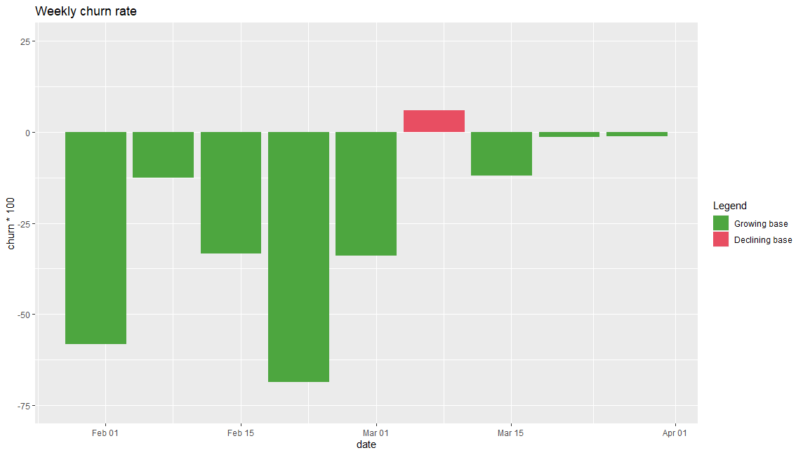 ggplot output image