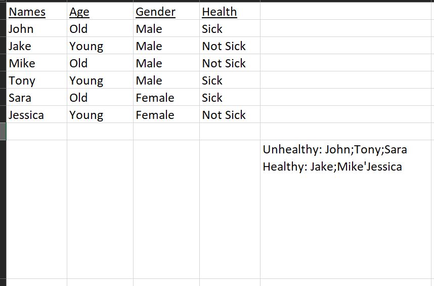 Desired sheet output