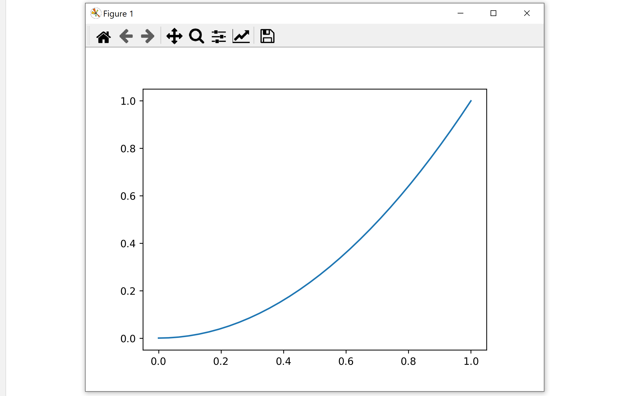 extract and set figure margins