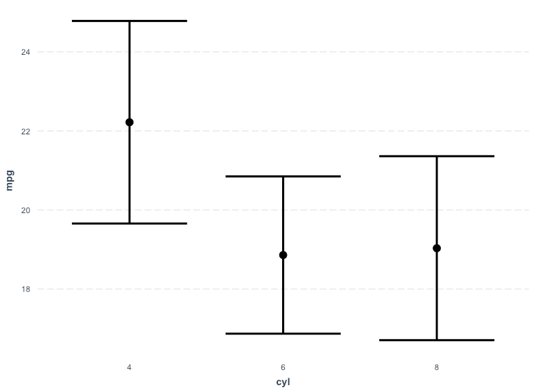 Figure produced with above script, where labels have NOT been changed