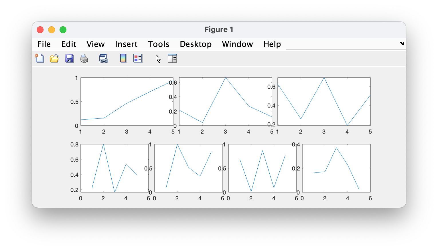 Subplots Graphs 1