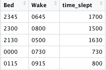 timing output