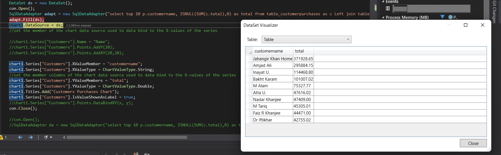 Dataset Values Picture